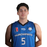 Agustin Godoy Castillo