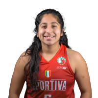 Carolina Arancibia Abarca