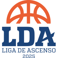 Liga de Ascenso 2025