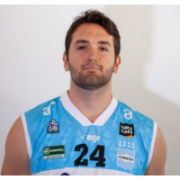 VICTOR CLEMENTE BAFFUTO