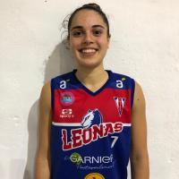 ZOE CASTRO