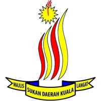 Kuala Langat