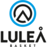 Luleå Basket