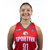 Aliosha Hernandez Chihuan