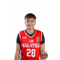 Ching Yee Ho