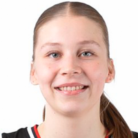 Kiia Mäntylä
