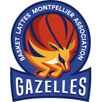 BASKET LATTES MONTPELLIER