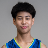 ทาโร่ ณฤทธ์ เนตรศิริสวรรค์