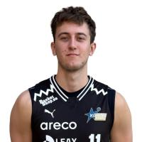 Rickard Rietz