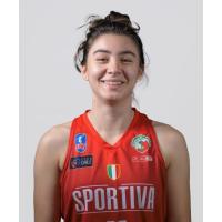 Sofia Antezana Guinez