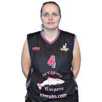 Елена Михайлова