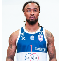 DUANE WILSON