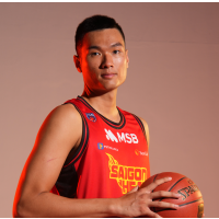 Vinh Nguyen Huynh Phu