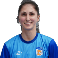 Гергана Никова