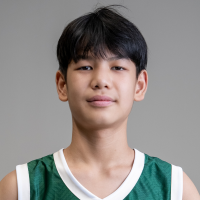 เบนลี่ สิรกร สุวรรณาคม