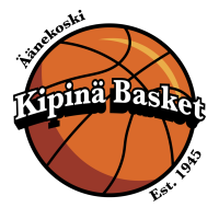 Kipinä Basket