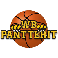 Pantterit