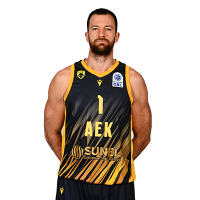 Γάιος ΣΚΟΡΔΙΛΗΣ