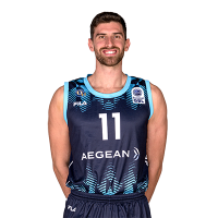 Γιάννης Χατζηνικολας