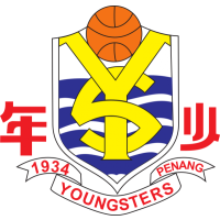 Penang Youngsters Basketball Club