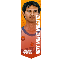 Rizky Wahyu WIDIANTO