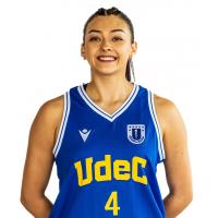 Sofia Hernandez Huichaman