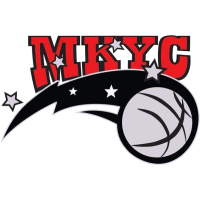 Jinjang MKYC
