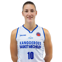 Laure Résimont