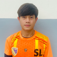 ณัฏฐิกรณ์ ย่าพรหม