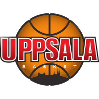 Uppsala Basket