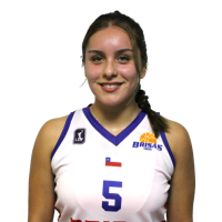 Estela Nahuel Gonzalez
