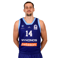 Γιάννης ΣΙΔΗΡΟΗΛΙΑΣ