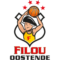Filou Oostende