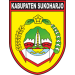 KABUPATEN SUKOHARJO