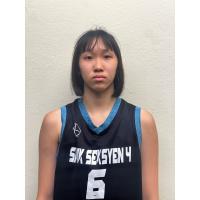 Xin Yu Oh