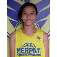 Ni Made Angelica QATRINA