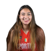 Monserrat Barahona Garcia