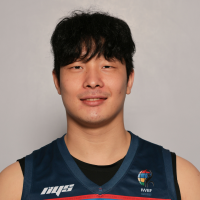 Minseong KIM