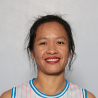 Phitsamai KEOPASEUTH