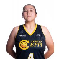 Karla Vargas Aedo