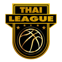 Basketball Thai League 2026