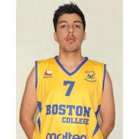 Italo H. Arce Urtubia