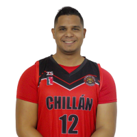 Andres Martinez Rodriguez