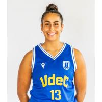 Josefina A. Viafora Reyes
