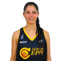 Paula Moya Munoz