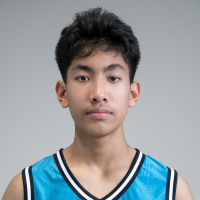 ปลื้ม ปิติภัทร เทียนขาว