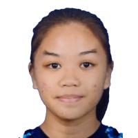 Nur Fadzilla Jasmin Flavian