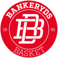 Bankeryds Basketklubb