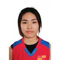 Thong Enn Gan