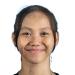 Nurul Sakira Sahira Sakana